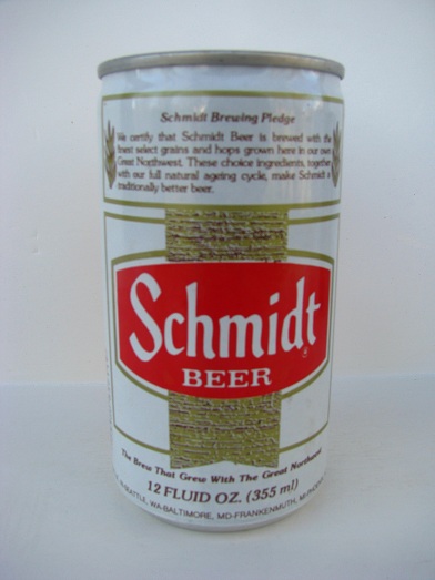 Schmidt - w metrics